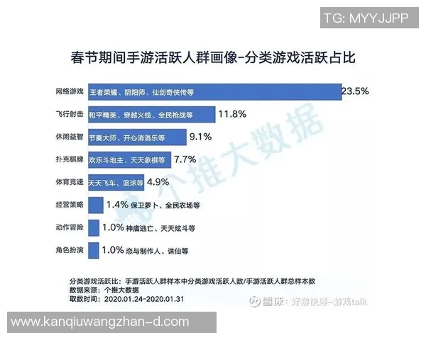 世界杯新闻和平精英V5战队心理素质分析与竞技表现的关系探讨